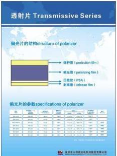 高效反射片3205-N 您的理想之選，歡迎來電咨詢