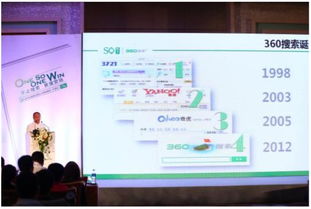 全新營銷引擎，360搜索走進天津為企業發展賦能